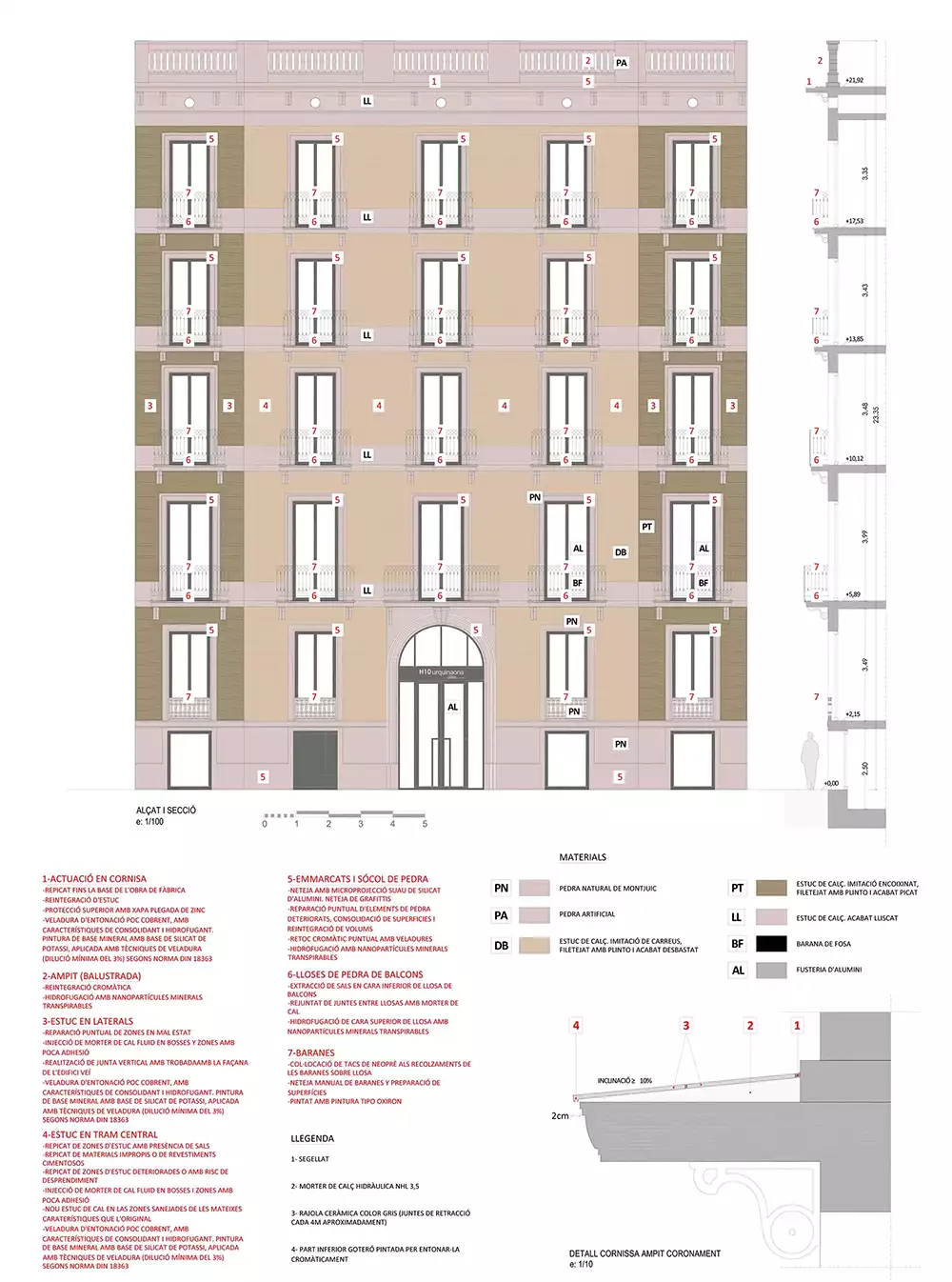 Restauración de fachada del Hotel H10 Urquinaona